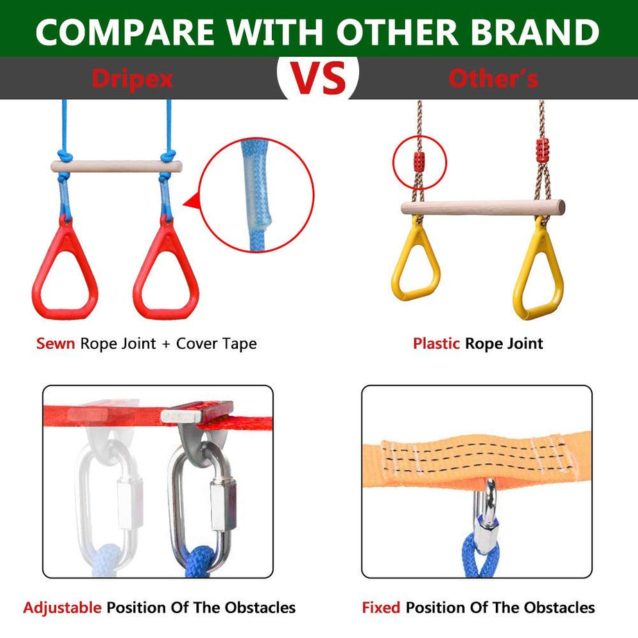 Ninja Warrior Obstacle Course for Kids Backyard - 2×65ft Slackline Kit with 10 Most Complete Accessories for Boys & Girls, Swing, Rope Ladder, Gymnastic Ring, Climbing Net, Arm Trainer and Monkey Fist